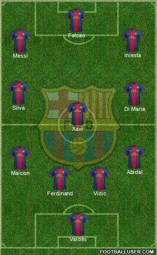 http://www.footballuser.com/formations/2012/10/560781_F_C__Barcelona.jpg