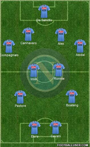 http://www.footballuser.com/formations/2012/10/561208_Napoli.jpg