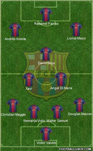 http://www.footballuser.com/formations/2012/10/561217_F_C__Barcelona.jpg