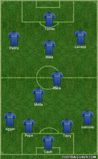 http://www.footballuser.com/formations/2012/10/561638_Chelsea.jpg