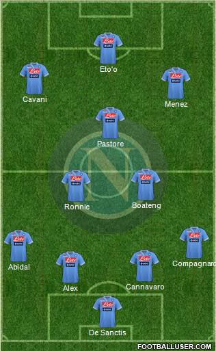 http://www.footballuser.com/formations/2012/10/562048_Napoli.jpg