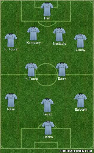 Manchester City 4-2-3-1 football formation