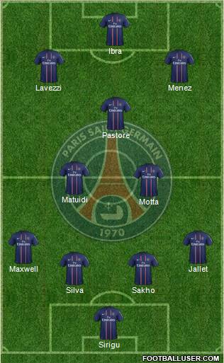 http://www.footballuser.com/formations/2012/11/569420_Paris_Saint-Germain.jpg