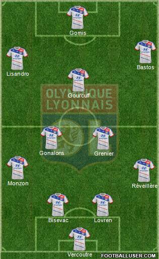 http://www.footballuser.com/formations/2012/11/569460_Olympique_Lyonnais.jpg