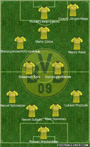 Football Report on X: Starting XIs and benches for Borussia Dortmund U19  vs Hajduk Split U19 in the UEFA Youth League: #BVB #BVBU19 #Hajduk #BVBHAJ  #BVBHajduk #UYL  / X