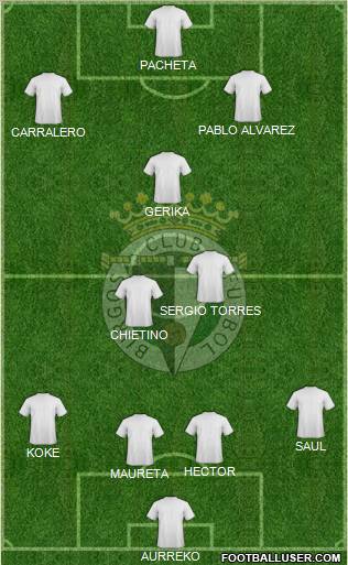 Burgos C.F., S.A.D. football formation