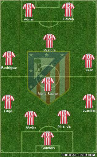 http://www.footballuser.com/formations/2012/12/590945_Atletico_Madrid_B.jpg