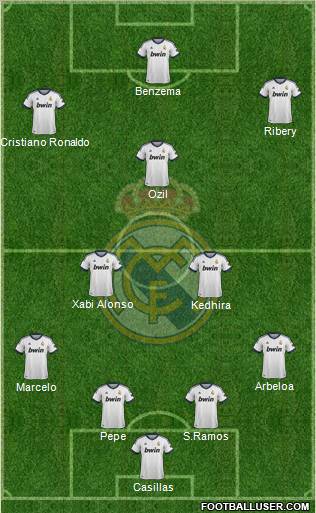 http://www.footballuser.com/formations/2012/12/591503_Real_Madrid_C_F_.jpg