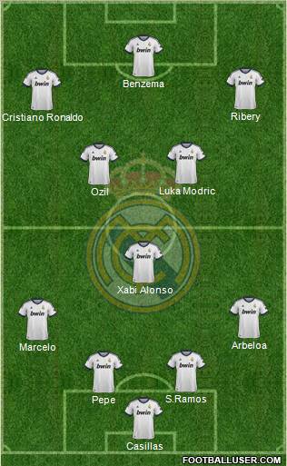 http://www.footballuser.com/formations/2012/12/591586_Real_Madrid_C_F_.jpg