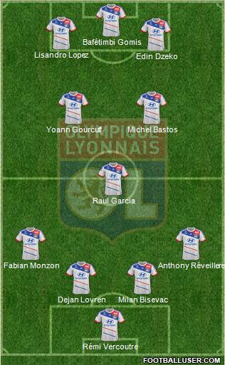 http://www.footballuser.com/formations/2012/12/591664_Olympique_Lyonnais.jpg