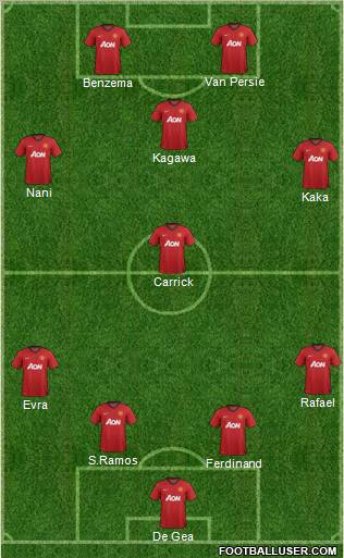 http://www.footballuser.com/formations/2012/12/592804_Manchester_United.jpg