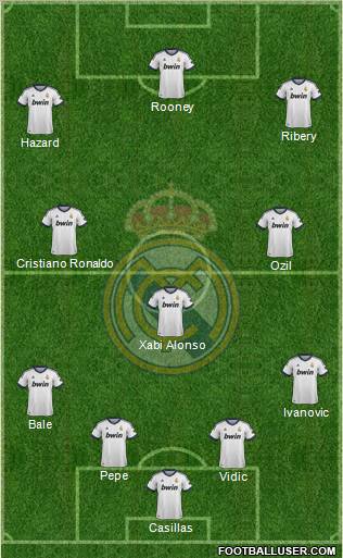 http://www.footballuser.com/formations/2012/12/593044_Real_Madrid_C_F_.jpg