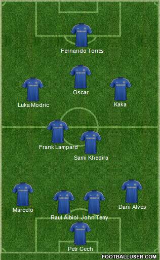 http://www.footballuser.com/formations/2012/12/593053_Chelsea.jpg