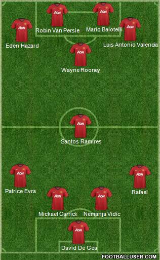 http://www.footballuser.com/formations/2012/12/593960_Manchester_United.jpg