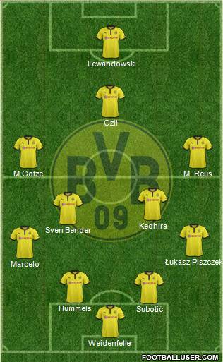 http://www.footballuser.com/formations/2012/12/594439_Borussia_Dortmund.jpg