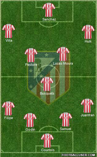 http://www.footballuser.com/formations/2012/12/594543_Atletico_Madrid_B.jpg