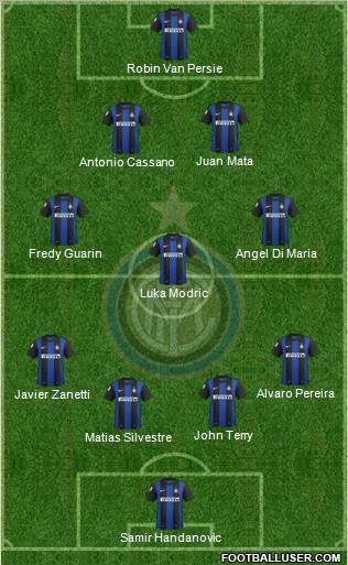 http://www.footballuser.com/formations/2012/12/595464_F_C__Internazionale.jpg