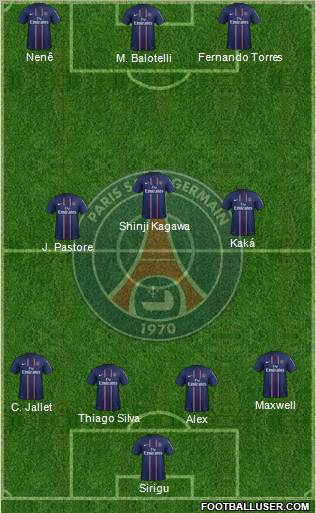 http://www.footballuser.com/formations/2012/12/595525_Paris_Saint-Germain.jpg