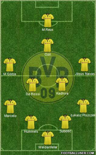 http://www.footballuser.com/formations/2012/12/595693_Borussia_Dortmund.jpg