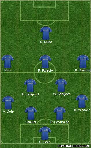 http://www.footballuser.com/formations/2012/12/595695_Chelsea.jpg