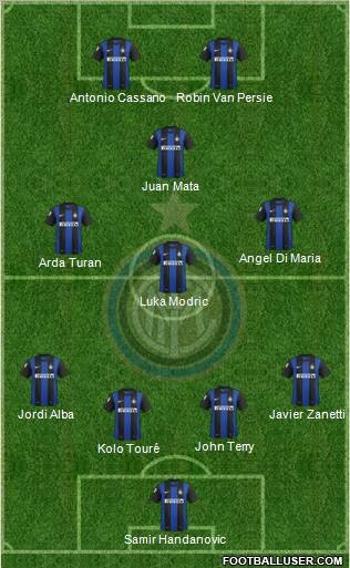 http://www.footballuser.com/formations/2012/12/595736_F_C__Internazionale.jpg