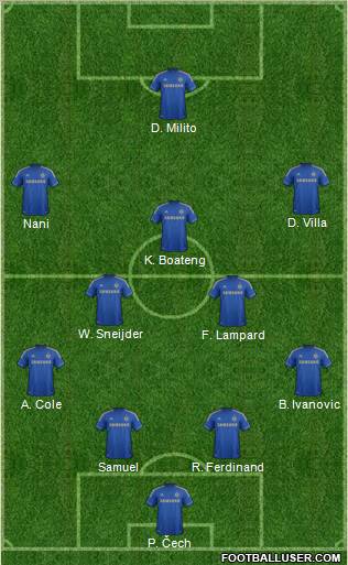 http://www.footballuser.com/formations/2012/12/597326_Chelsea.jpg