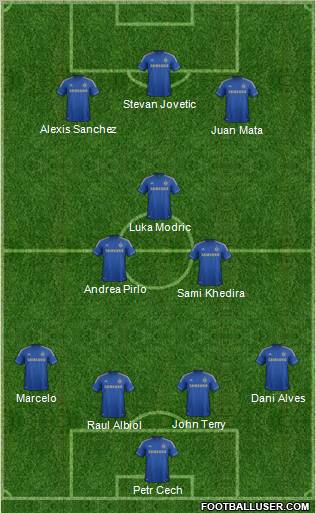 http://www.footballuser.com/formations/2012/12/598222_Chelsea.jpg