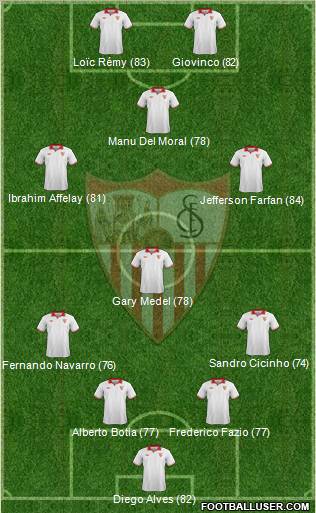 http://www.footballuser.com/formations/2012/12/603253_Sevilla_F_C_,_S_A_D_.jpg