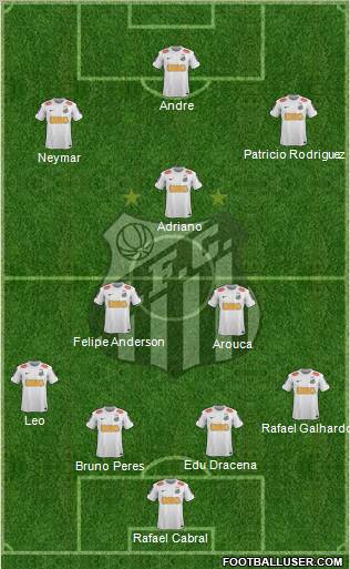 http://www.footballuser.com/formations/2012/12/603256_Santos_FC.jpg