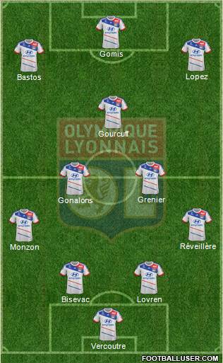 http://www.footballuser.com/formations/2012/12/603257_Olympique_Lyonnais.jpg