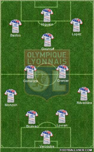 http://www.footballuser.com/formations/2012/12/603648_Olympique_Lyonnais.jpg