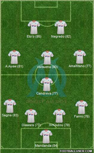 http://www.footballuser.com/formations/2012/12/603698_Olympique_de_Marseille.jpg