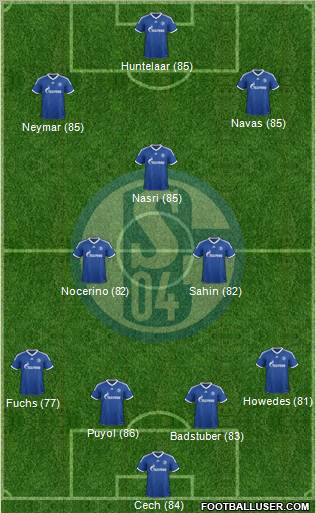 http://www.footballuser.com/formations/2012/12/603699_FC_Schalke_04.jpg