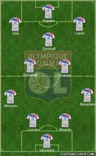 http://www.footballuser.com/formations/2012/12/603707_Olympique_Lyonnais.jpg