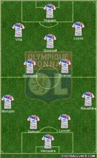 http://www.footballuser.com/formations/2012/12/603708_Olympique_Lyonnais.jpg