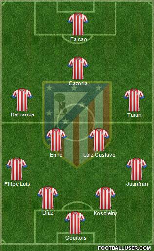 http://www.footballuser.com/formations/2012/12/604289_C__Atletico_Madrid_S_A_D_.jpg