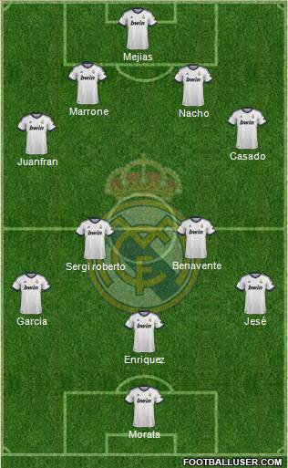 Alineación real madrid castilla hoy