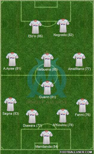 http://www.footballuser.com/formations/2012/12/604387_Olympique_de_Marseille.jpg