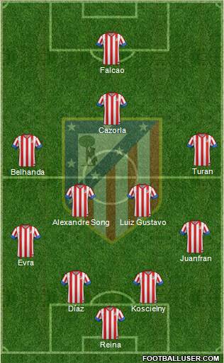 http://www.footballuser.com/formations/2012/12/605102_C__Atletico_Madrid_S_A_D_.jpg