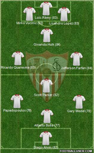 http://www.footballuser.com/formations/2012/12/605685_Sevilla_F_C_,_S_A_D_.jpg