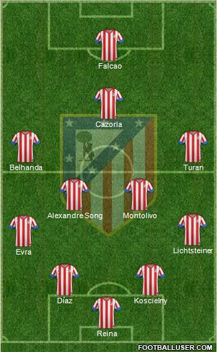 http://www.footballuser.com/formations/2012/12/605718_C__Atletico_Madrid_S_A_D_.jpg