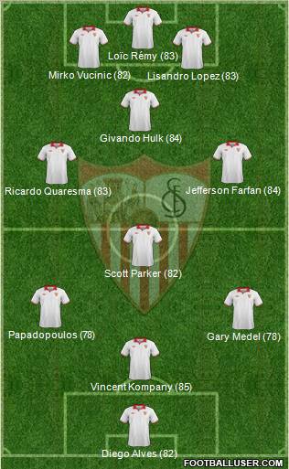 http://www.footballuser.com/formations/2012/12/606640_Sevilla_F_C_,_S_A_D_.jpg