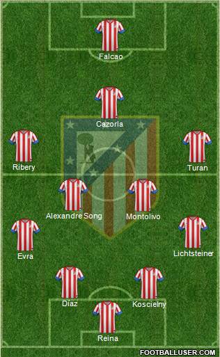 http://www.footballuser.com/formations/2012/12/606643_C__Atletico_Madrid_S_A_D_.jpg