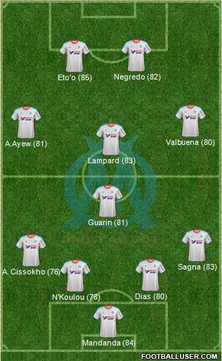 http://www.footballuser.com/formations/2012/12/607100_Olympique_de_Marseille.jpg