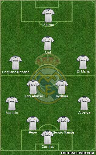 http://www.footballuser.com/formations/2012/12/607502_Real_Madrid_C_F_.jpg