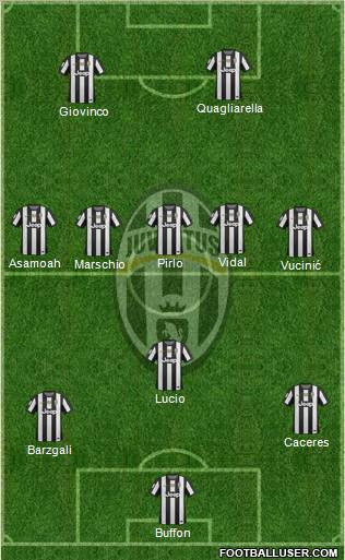 http://www.footballuser.com/formations/2012/12/607729_Juventus.jpg