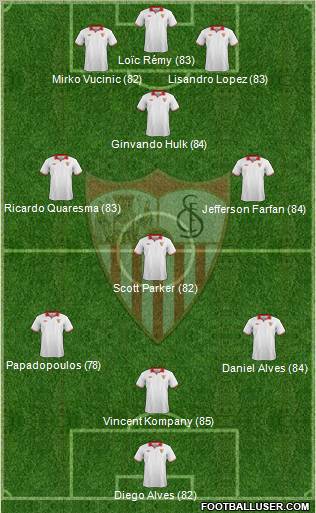 http://www.footballuser.com/formations/2012/12/607802_Sevilla_F_C_,_S_A_D_.jpg