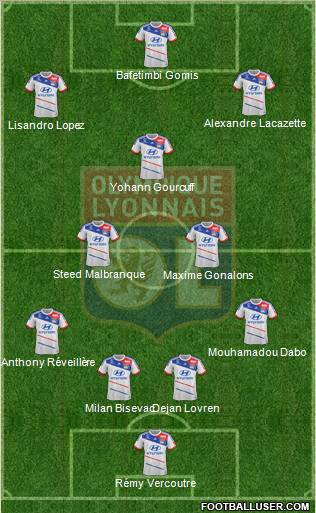 http://www.footballuser.com/formations/2013/01/608120_Olympique_Lyonnais.jpg