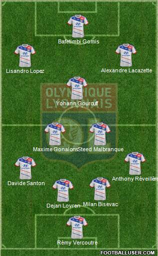 http://www.footballuser.com/formations/2013/01/608143_Olympique_Lyonnais.jpg