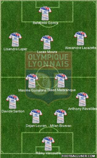 http://www.footballuser.com/formations/2013/01/608242_Olympique_Lyonnais.jpg